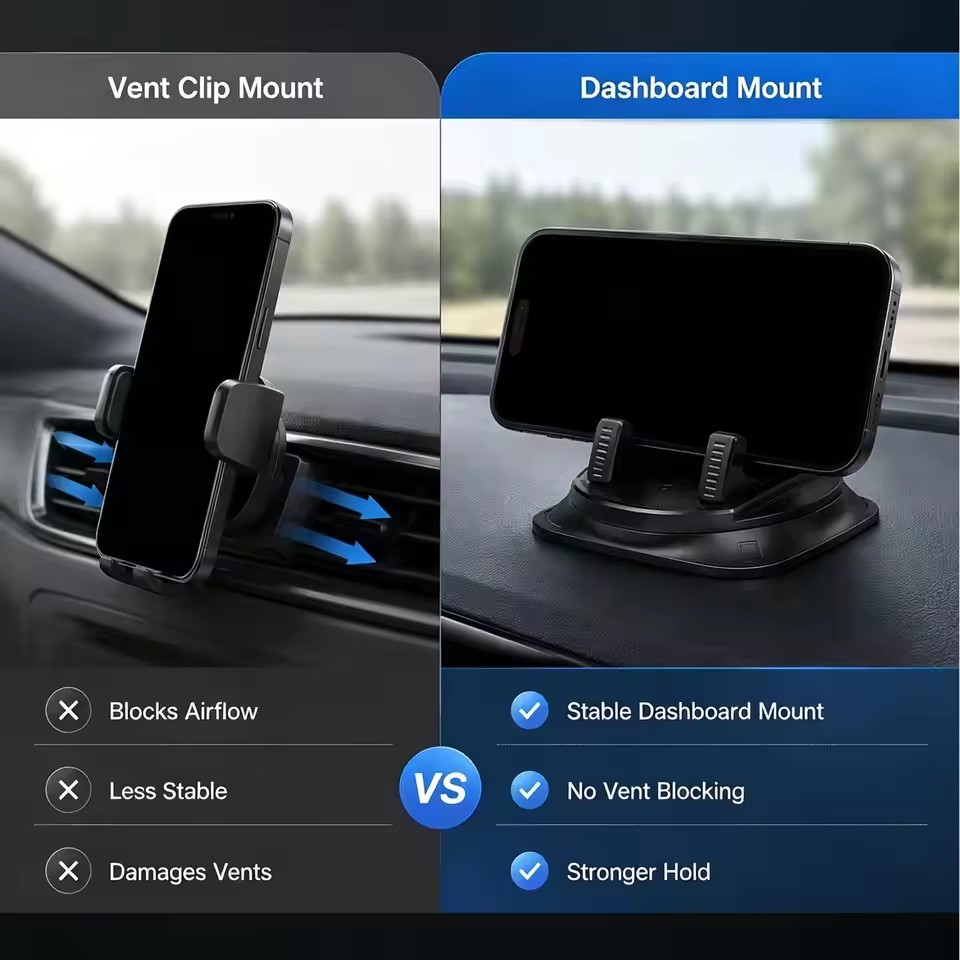 360° Degree Car Mobile Phone M - Phone Accessories Are recension och pris