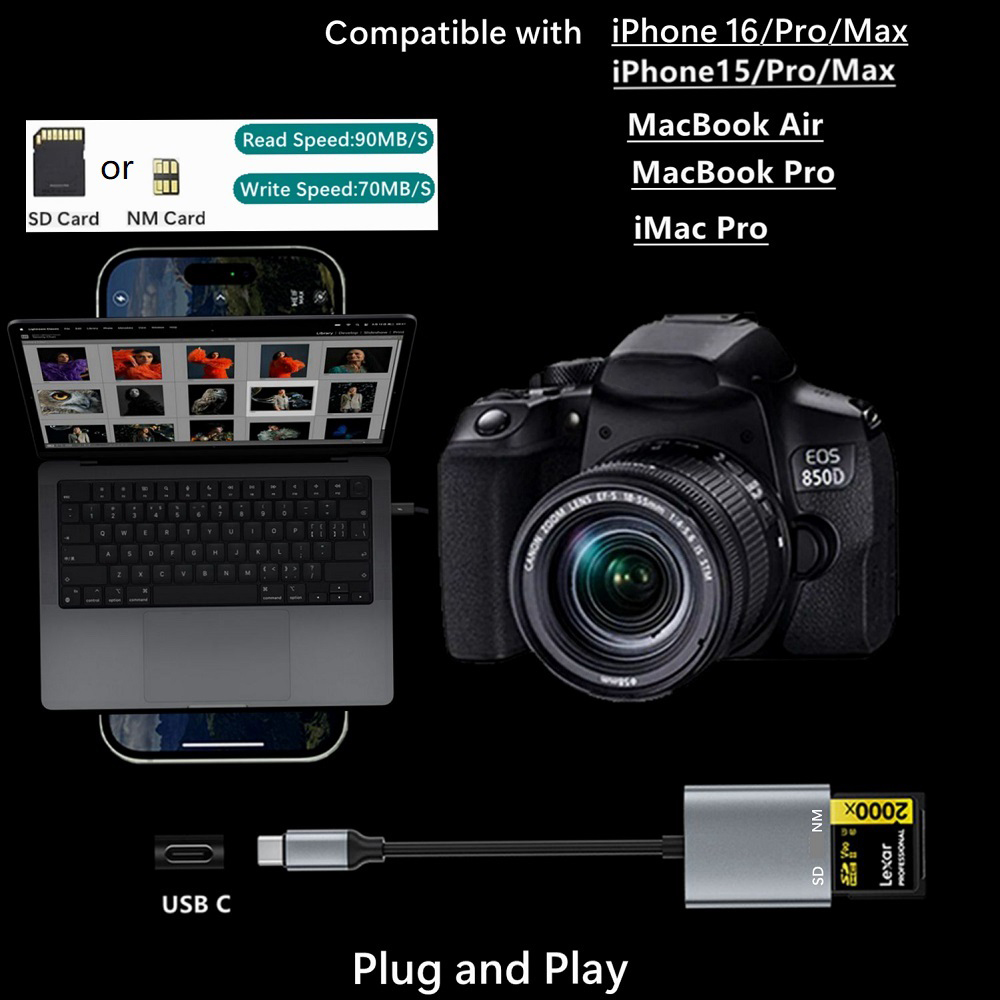 Type C Nano Memory Card Reader - Micro Sd Card recension och pris
